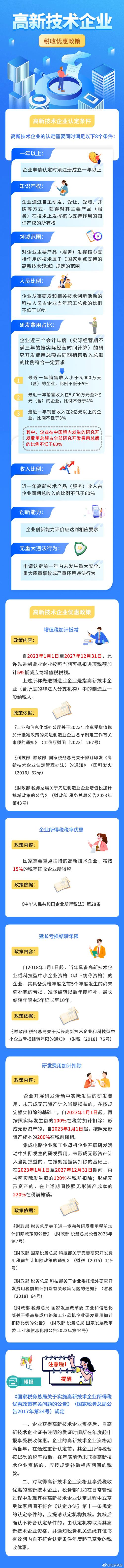 高新技术企业的注销指南与优惠政策解读(高新技术企业增值税优惠政策)