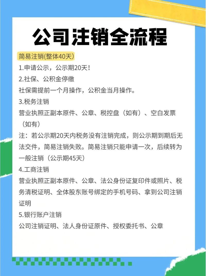 长期无业务公司已成功注销(注销没有业务的公司需要什么资料和流程)