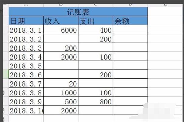 选择我们让您的企业记帐工作更省心更高效(企业如何记账才能一目了然)