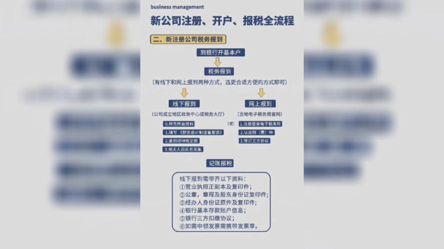 创业公司注册全攻略从起步到发展(创业公司怎么注册合适)