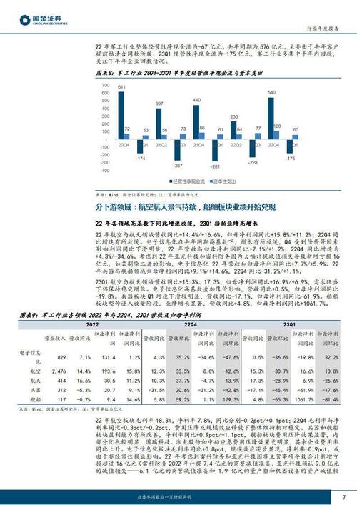 年度报告发布市场动向及企业业绩综述(市场业绩怎么写)