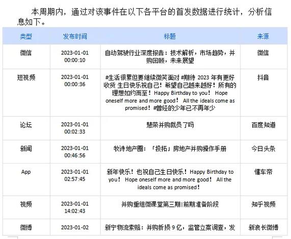 财务报表分析与解读(财务报表分析从入门到精通)