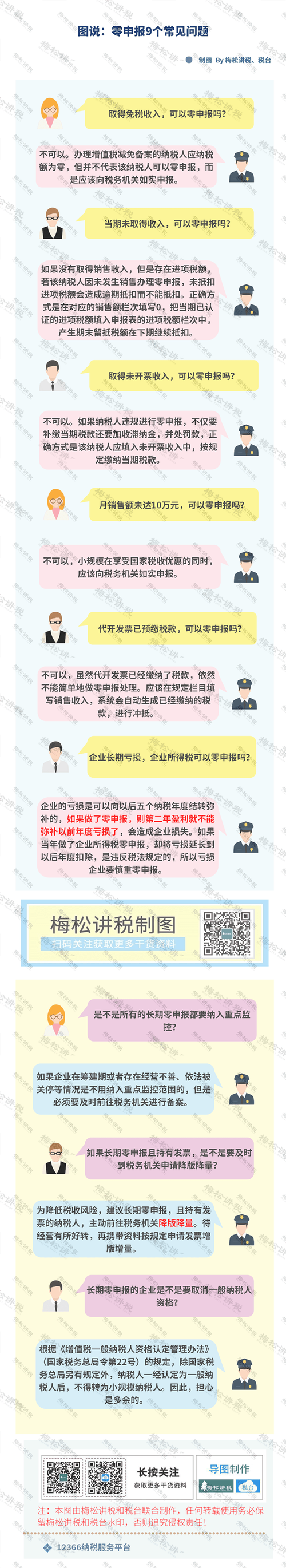 营业执照注销这些细节你注意到了吗(营业执照注销要怎么办理)