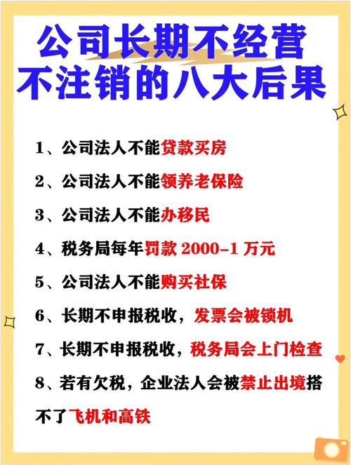 长期未经营公司注销提醒(企业长期不经营会不会自动注销)