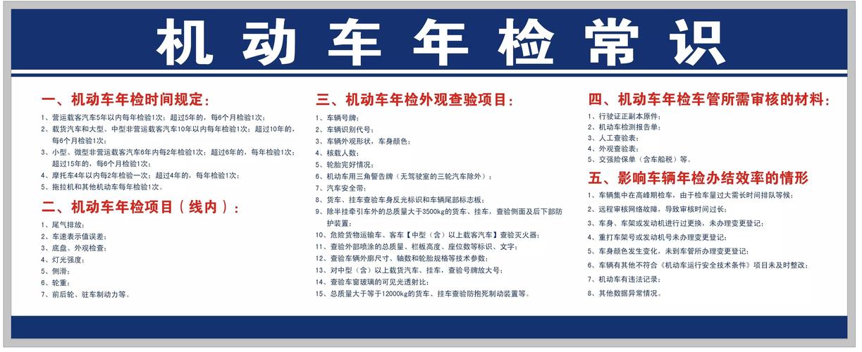 详解企业年检的流程和要求(企业年检流程及注意事项)