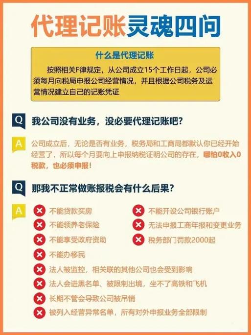 高效代理记账服务助您规避财税风险(高效代理记账服务助您规避财税风险的措施)