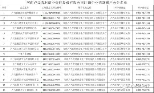 营业执照注销后如何处理银行账户(营业执照注销后如何处理银行账户违规)