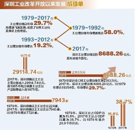 以技术为引擎看企业年度的跨越发展之路(技术引领发展)